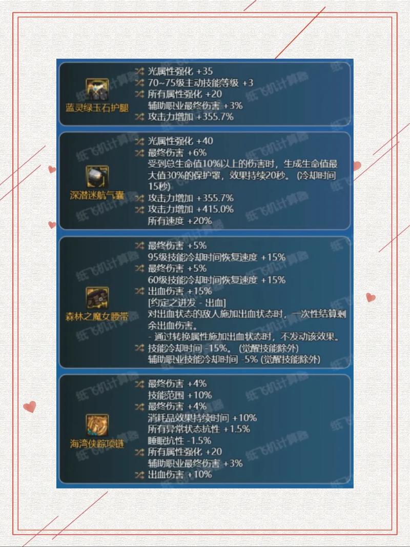 dnf女气功怎么样,dnf女气功强吗-第3张图片-文史 dnf女气功怎么样,dnf女气功强吗-第3张图片-文史