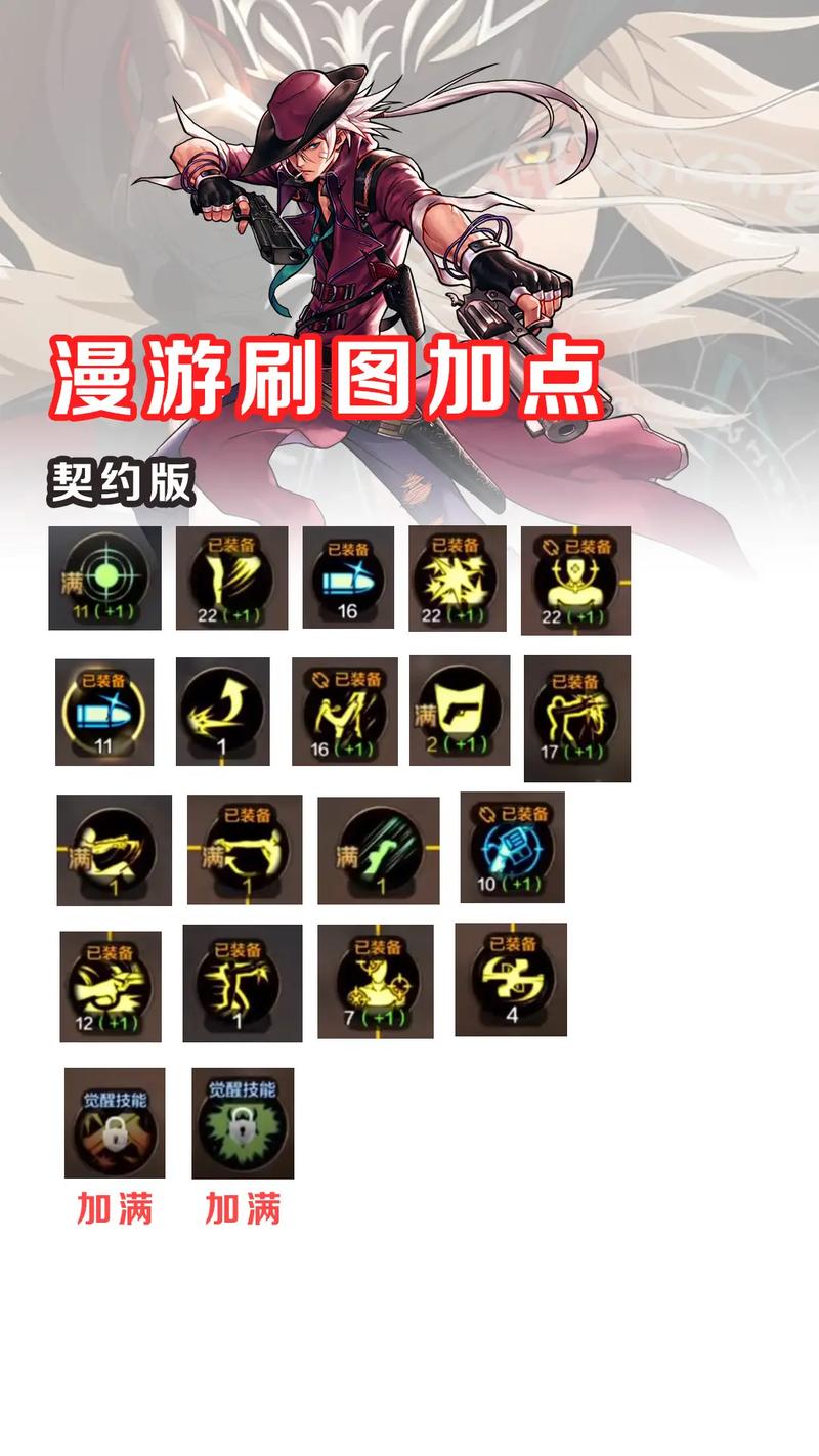 男漫游最新技能加点(2021男漫游技能加点)-第4张图片-文史 男漫游最新技能加点(2021男漫游技能加点)-第4张图片-文史