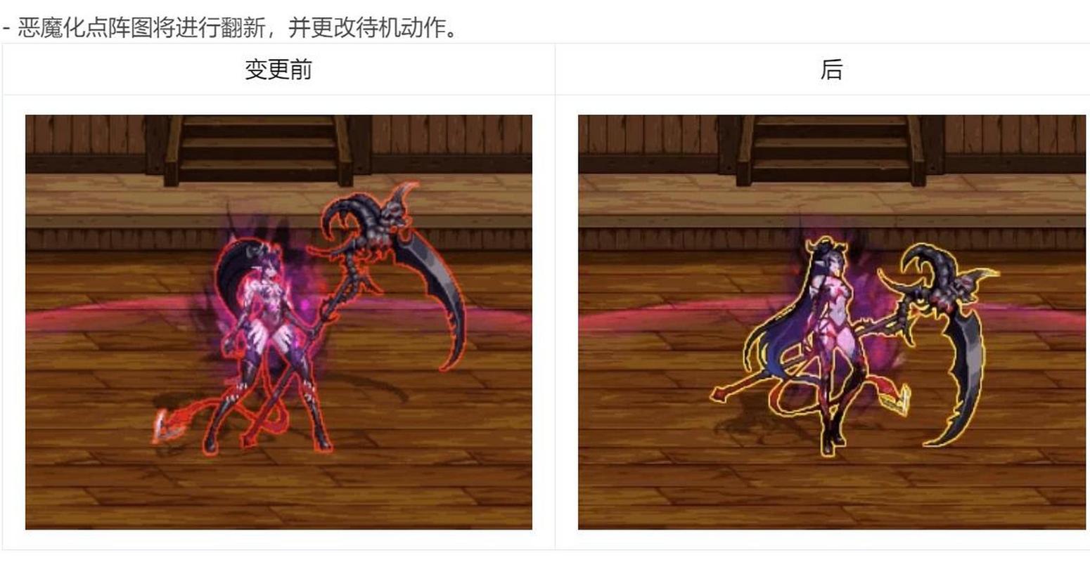 dnf四叔变身怎么延长时间(dnf四叔怎么样2020)-第6张图片-文史 dnf四叔变身怎么延长时间(dnf四叔怎么样2020)-第6张图片-文史