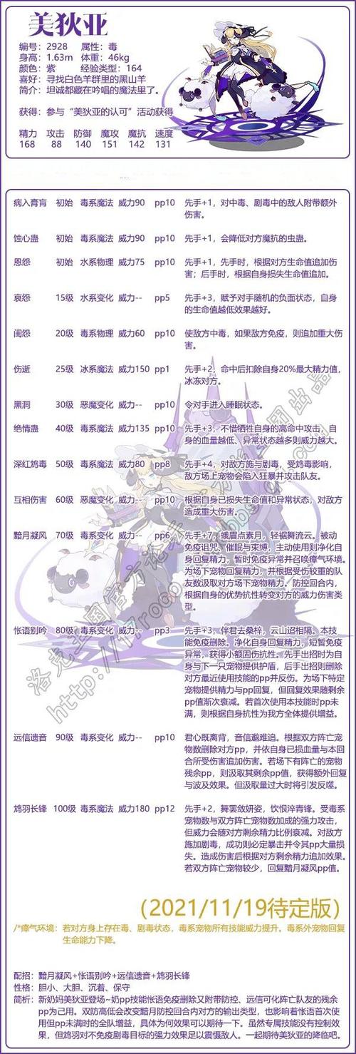 洛克王国伊瑟拉怎么打百分百过,洛克王国伊瑟拉技能连招-第3张图片-文史 洛克王国伊瑟拉怎么打百分百过,洛克王国伊瑟拉技能连招-第3张图片-文史