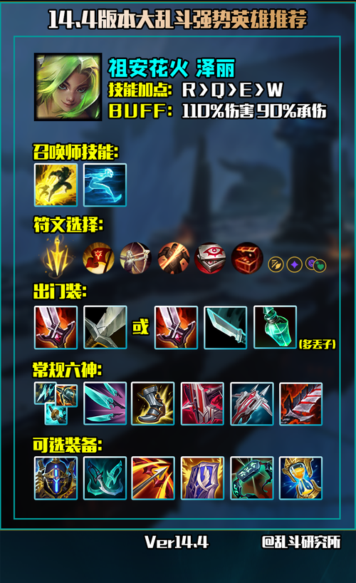 英雄联盟更新了吗,英雄联盟更新了吗今天3月19日-第2张图片-文史 英雄联盟更新了吗,英雄联盟更新了吗今天3月19日-第2张图片-文史