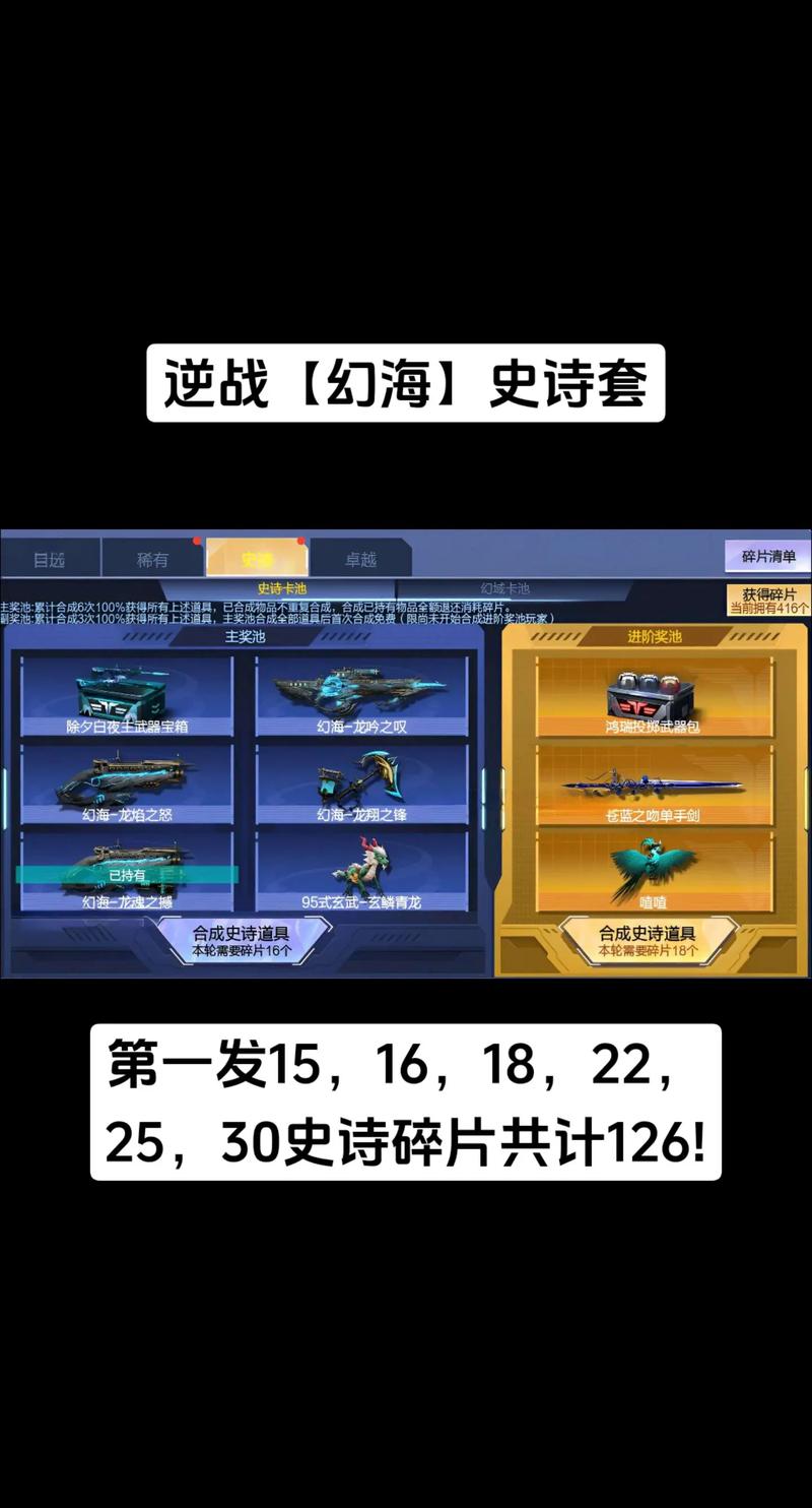 逆战陨星套装多少钱（逆战挑战星）-第5张图片-文史