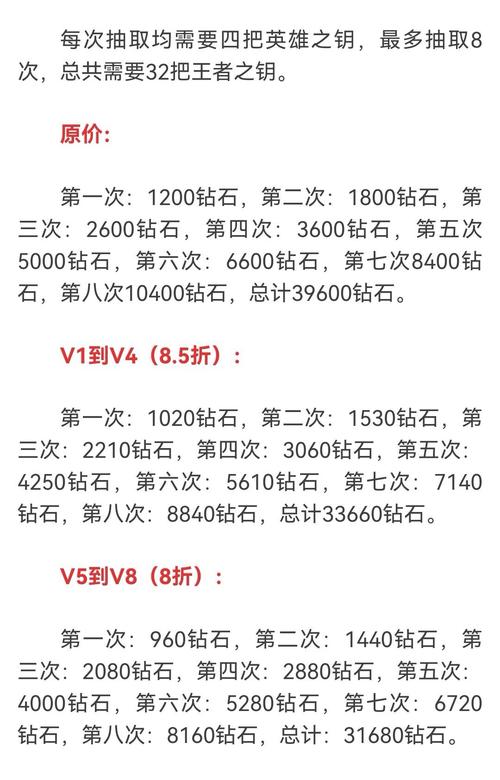穿越火线怎么抽奖,穿越火线在哪儿抽奖-第3张图片-文史 穿越火线怎么抽奖,穿越火线在哪儿抽奖-第3张图片-文史