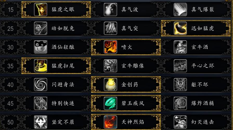 熊猫人武僧技能,熊猫人武僧技能名称-第8张图片-文史 熊猫人武僧技能,熊猫人武僧技能名称-第8张图片-文史