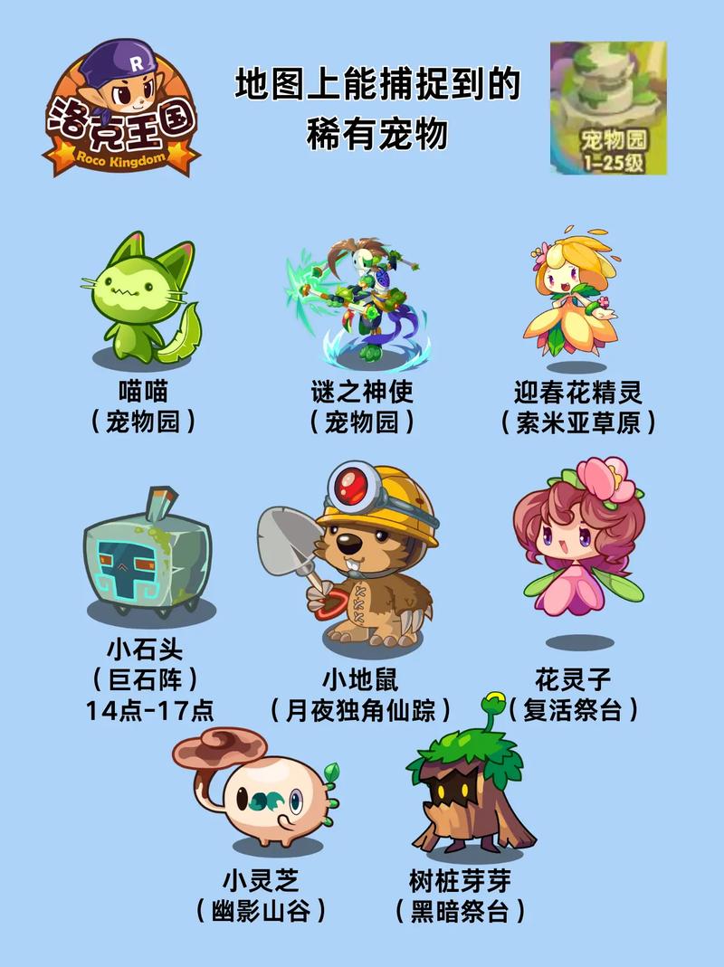 洛克王国戾冰邪神怎么获得,洛克王国冰皇邪神-第3张图片-文史 洛克王国戾冰邪神怎么获得,洛克王国冰皇邪神-第3张图片-文史