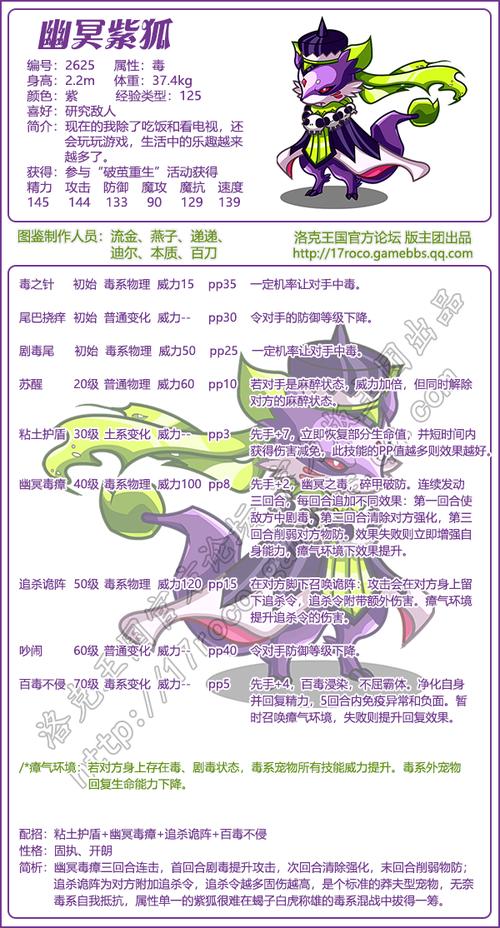 洛克王国小紫狐什么性格好(洛克王国小紫狐什么性格好?)-第5张图片-文史 洛克王国小紫狐什么性格好(洛克王国小紫狐什么性格好?)-第5张图片-文史