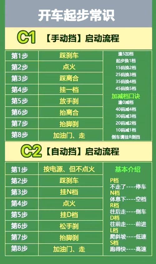 跑跑卡丁车怎么练好技术,跑跑卡丁车高手技巧-第4张图片-文史 跑跑卡丁车怎么练好技术,跑跑卡丁车高手技巧-第4张图片-文史