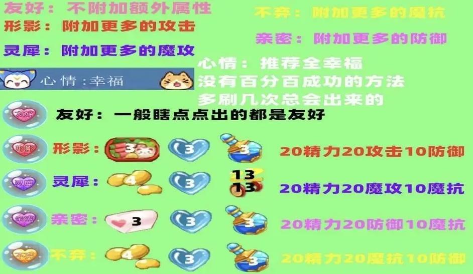 洛克王国魔神武王技能配置(洛克王国魔神武王技能配置视频)-第3张图片-文史 洛克王国魔神武王技能配置(洛克王国魔神武王技能配置视频)-第3张图片-文史