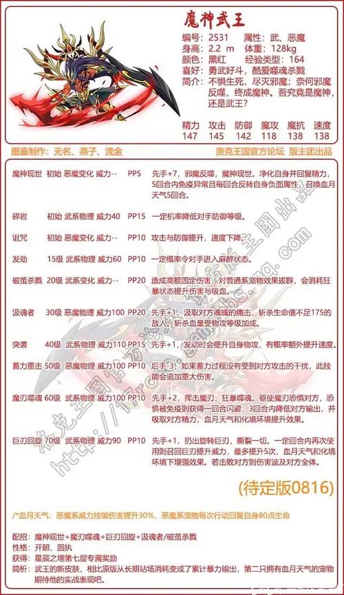 洛克王国魔神武王技能配置(洛克王国魔神武王技能配置视频)-第5张图片-文史 洛克王国魔神武王技能配置(洛克王国魔神武王技能配置视频)-第5张图片-文史