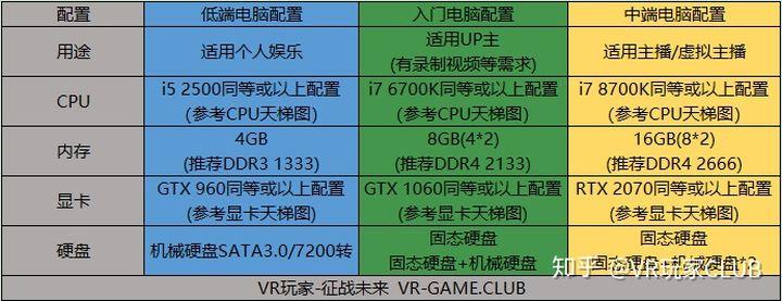 对峙2在steam里多少钱,对峙2可以卖钱吗-第3张图片-文史 对峙2在steam里多少钱,对峙2可以卖钱吗-第3张图片-文史