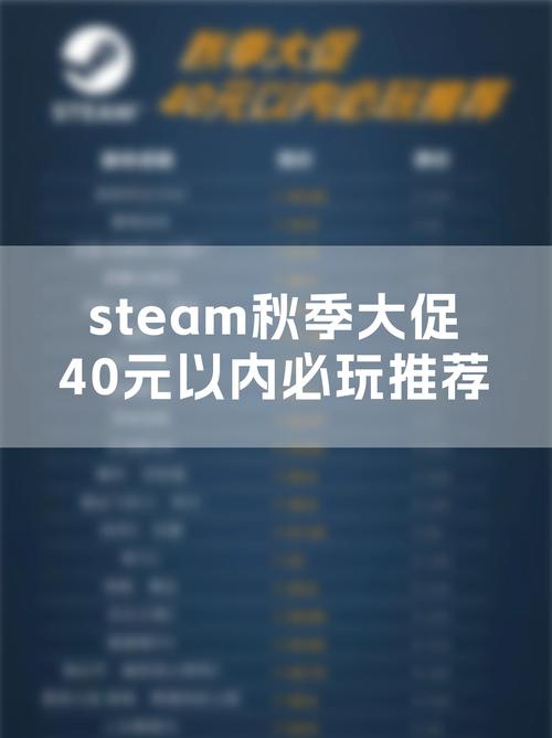 对峙2在steam里多少钱,对峙2可以卖钱吗-第5张图片-文史 对峙2在steam里多少钱,对峙2可以卖钱吗-第5张图片-文史