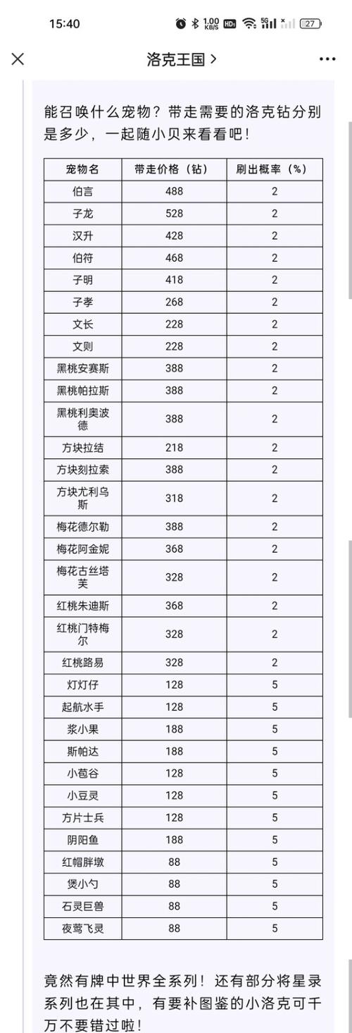 洛克王国爱德华的召唤有哪些宠物（洛克王国爱德华的召唤攻略）