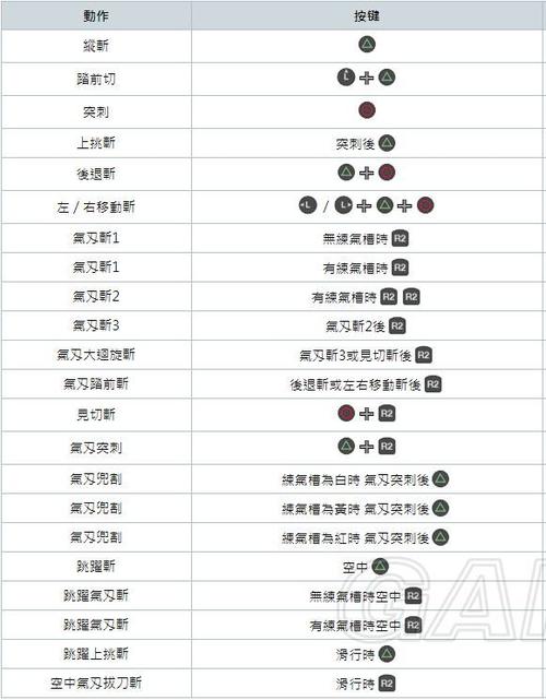 怪物猎人世界什么太刀比较好,怪物猎人世界哪些太刀值得做-第7张图片-文史 怪物猎人世界什么太刀比较好,怪物猎人世界哪些太刀值得做-第7张图片-文史