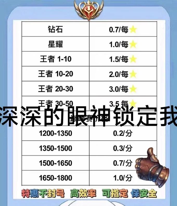网上打游戏怎么挣钱的简单介绍-第1张图片-文史 网上打游戏怎么挣钱的简单介绍-第1张图片-文史