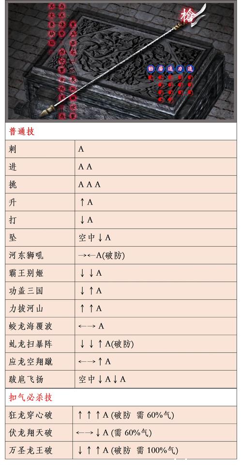 流星蝴蝶剑怎么刷武器,流星蝴蝶剑怎么刷武器装备-第4张图片-文史 流星蝴蝶剑怎么刷武器,流星蝴蝶剑怎么刷武器装备-第4张图片-文史