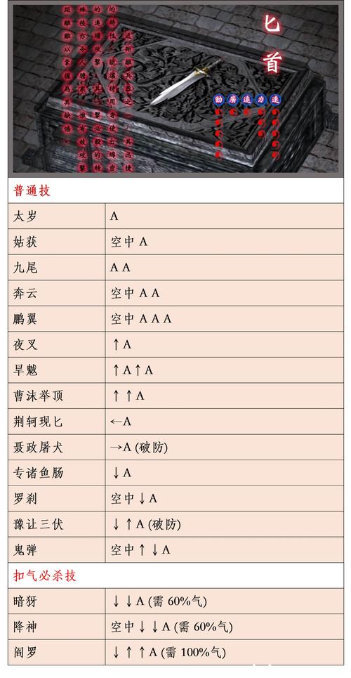 流星蝴蝶剑怎么刷武器,流星蝴蝶剑怎么刷武器装备-第5张图片-文史 流星蝴蝶剑怎么刷武器,流星蝴蝶剑怎么刷武器装备-第5张图片-文史
