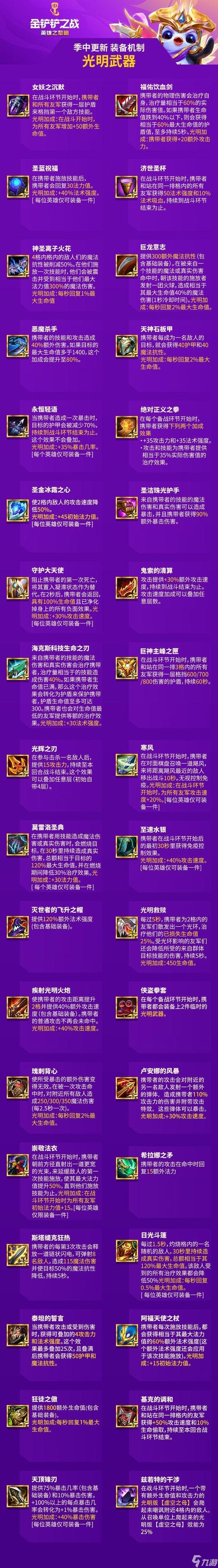 lol时空裂痕是哪个版本,lol时空裂缝是哪个版本-第2张图片-文史