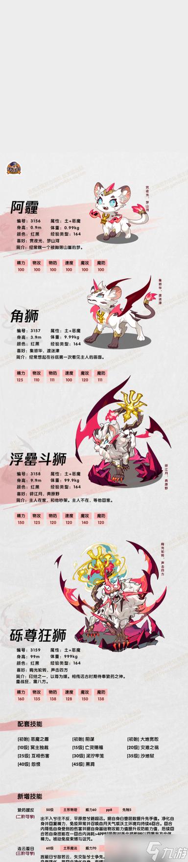 洛克王国刷什么野怪经验比较多,洛克王国刷什么野怪经验比较多啊-第3张图片-文史 洛克王国刷什么野怪经验比较多,洛克王国刷什么野怪经验比较多啊-第3张图片-文史