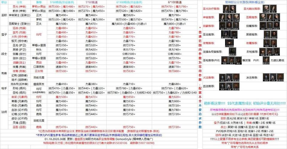 地下城堡2wiki云之国人物有哪些（地下城堡2云之国据点攻略）-第4张图片-文史