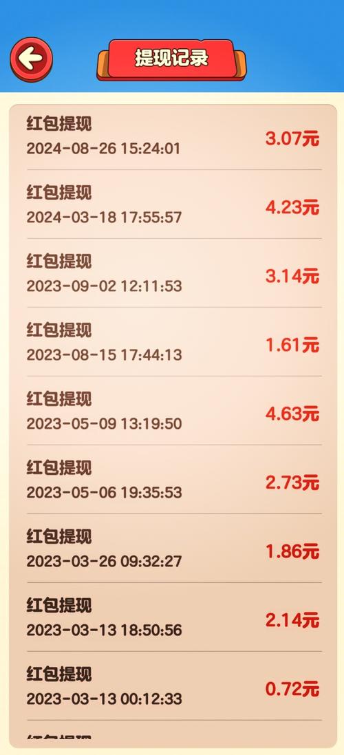 挣钱小游戏排名榜(挣钱小游戏排名榜第一名)-第2张图片-文史 挣钱小游戏排名榜(挣钱小游戏排名榜第一名)-第2张图片-文史