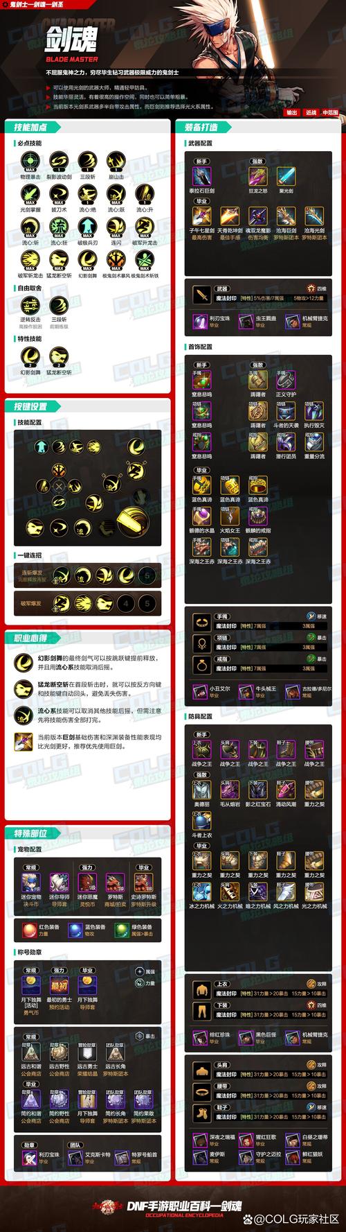 dnf剑圣pk技能加点(dnf剑圣pk装备选取)-第3张图片-文史 dnf剑圣pk技能加点(dnf剑圣pk装备选取)-第3张图片-文史