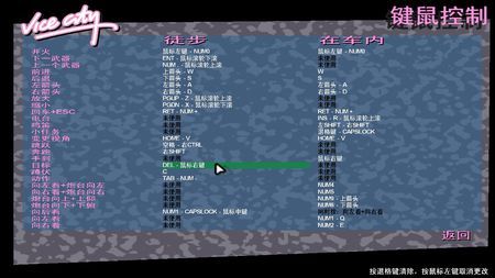 罪恶都市怎么设置成中文版(罪恶都市怎么更改为中文)-第3张图片-文史 罪恶都市怎么设置成中文版(罪恶都市怎么更改为中文)-第3张图片-文史