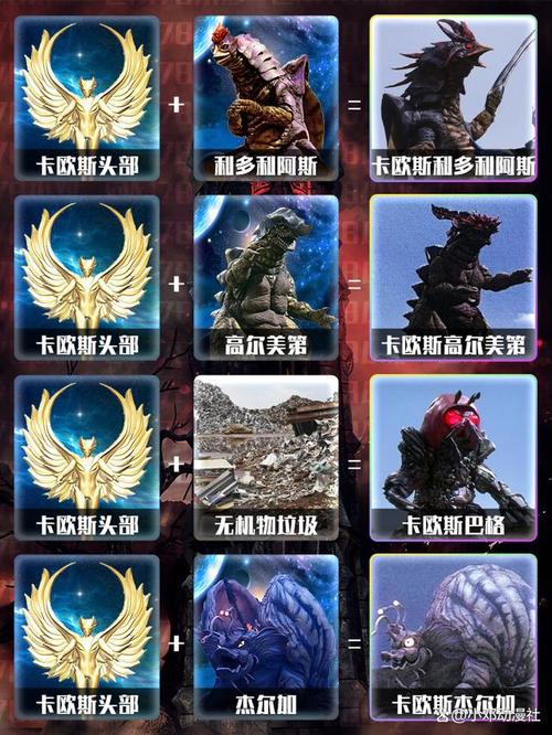 dnf怪物卡片合成器怎么获得(dnf如何合成怪物卡片)-第8张图片-文史 dnf怪物卡片合成器怎么获得(dnf如何合成怪物卡片)-第8张图片-文史