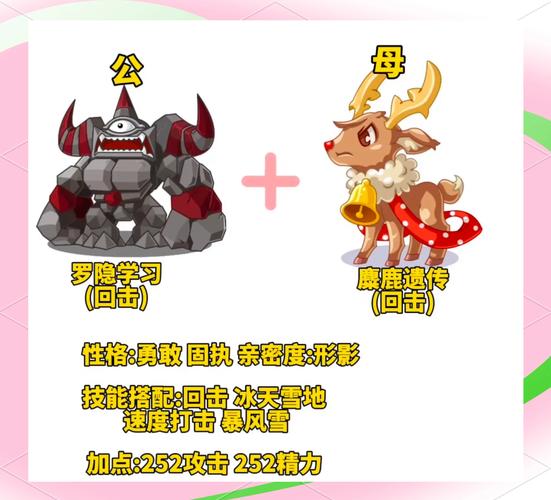麋鹿洛克王国怎么获得,洛克王国麋鹿在哪里获得的-第2张图片-文史 麋鹿洛克王国怎么获得,洛克王国麋鹿在哪里获得的-第2张图片-文史