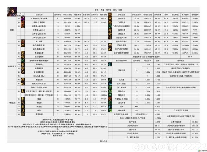 dnf忍者什么时候出的(dnf忍者什么时候出的皮肤)-第6张图片-文史 dnf忍者什么时候出的(dnf忍者什么时候出的皮肤)-第6张图片-文史