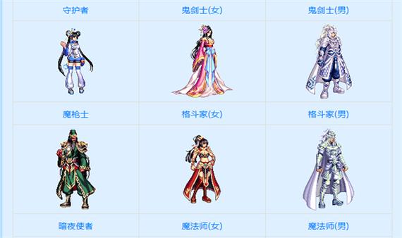 dnf三国套是哪一年的,地下城与勇士三国套是哪年的-第3张图片-文史 dnf三国套是哪一年的,地下城与勇士三国套是哪年的-第3张图片-文史