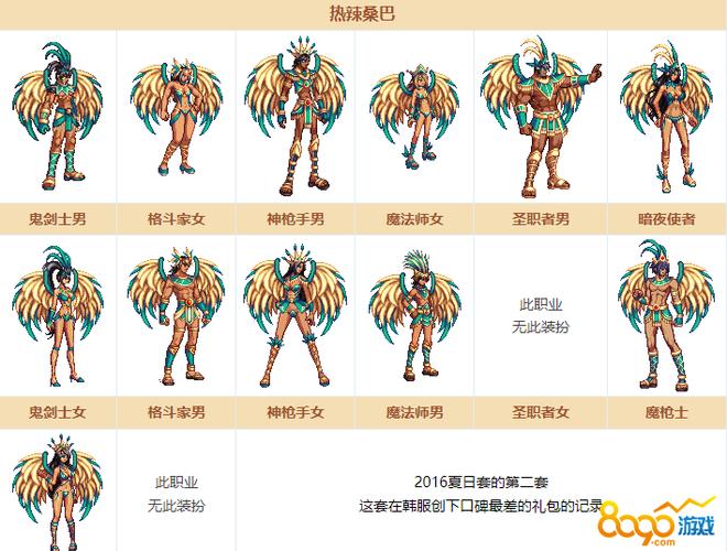 dnf三国套是哪一年的,地下城与勇士三国套是哪年的-第4张图片-文史 dnf三国套是哪一年的,地下城与勇士三国套是哪年的-第4张图片-文史