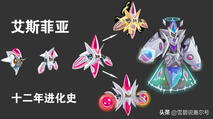 赛尔号尼克技能,赛尔号尼克厉害吗-第2张图片-文史 赛尔号尼克技能,赛尔号尼克厉害吗-第2张图片-文史