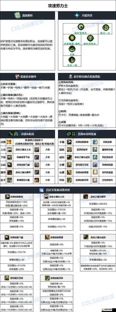 天刀手游哪个职业最吃香2021（天刀手游哪个职业最吃香2021年）-第6张图片-文史
