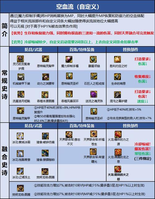dnf蓝拳是什么职业,dnf蓝拳技能介绍视频-第6张图片-文史 dnf蓝拳是什么职业,dnf蓝拳技能介绍视频-第6张图片-文史