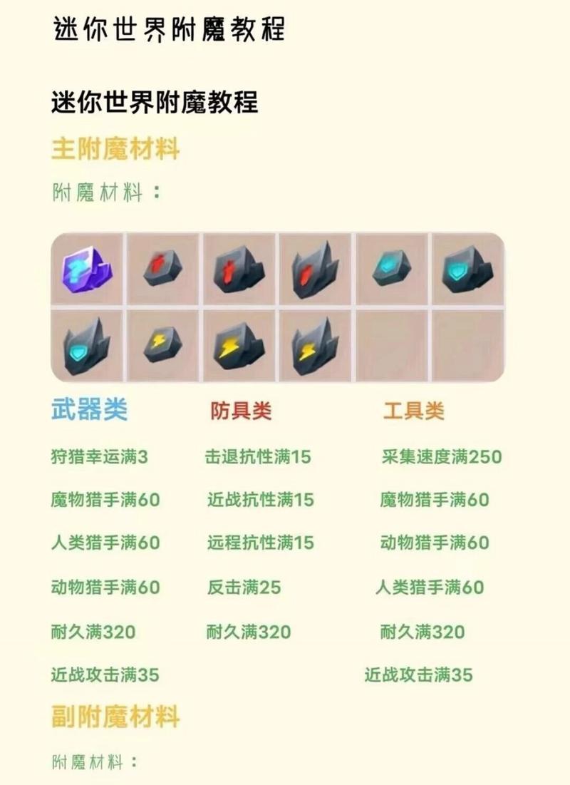 迷你世界新版本怎么附魔东西,迷你世界新版怎么附魔装备-第1张图片-文史
