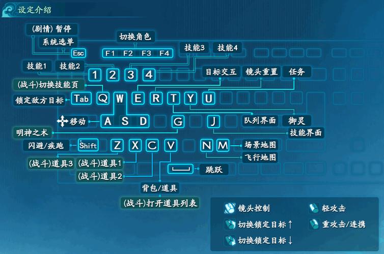仙剑奇侠传2技能解锁攻略,仙剑奇侠传2技能解锁攻略视频-第4张图片-文史 仙剑奇侠传2技能解锁攻略,仙剑奇侠传2技能解锁攻略视频-第4张图片-文史