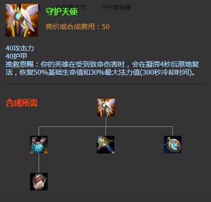 lol复活甲叫什么名字(lol里的复活甲叫什么名字)-第3张图片-文史 lol复活甲叫什么名字(lol里的复活甲叫什么名字)-第3张图片-文史