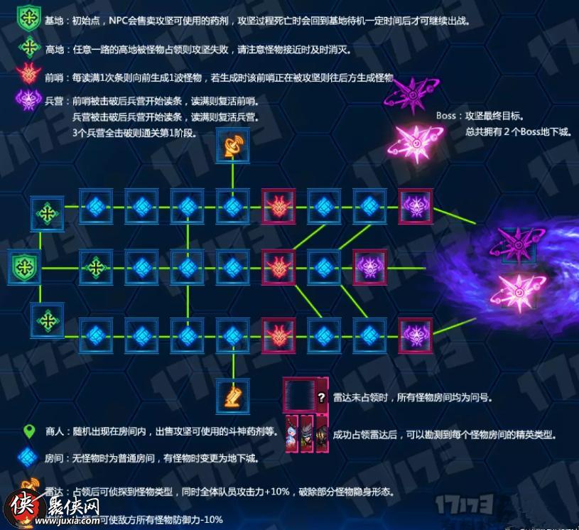 dnf超时空之战需要什么,dnf超时空之战材料还能从别的地方获取吗?