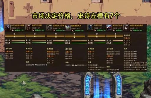 dnf超时空之战需要什么,dnf超时空之战材料还能从别的地方获取吗?-第8张图片-文史 dnf超时空之战需要什么,dnf超时空之战材料还能从别的地方获取吗?-第8张图片-文史