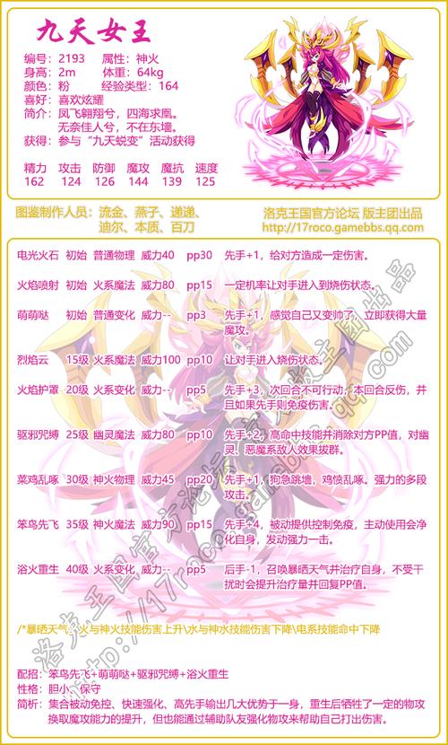 洛克王国九天女王怎么打（洛克王国九天女王破茧重生材料）