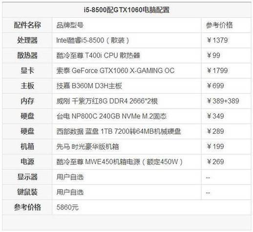 绝地求生电脑配置大概多少钱（绝地求生配置多少钱可以玩）
