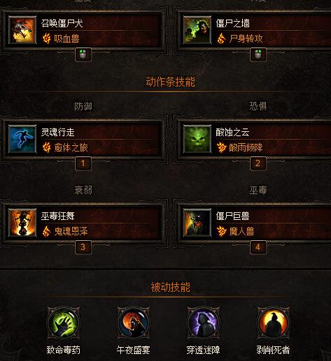 暗黑3巫医套装技能搭配,暗黑3巫医套装技能搭配推荐-第5张图片-文史 暗黑3巫医套装技能搭配,暗黑3巫医套装技能搭配推荐-第5张图片-文史
