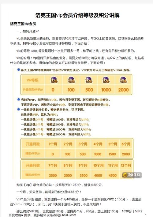 洛克王国vip积分有什么用,洛克王国vip积分会掉吗
