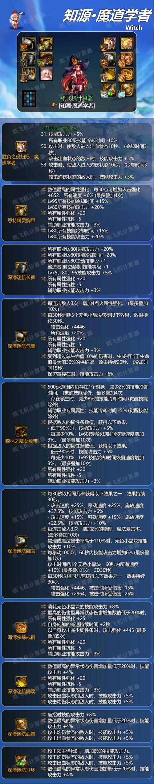 dnf魔道走什么属强,dnf100魔道走什么属强收益最大
