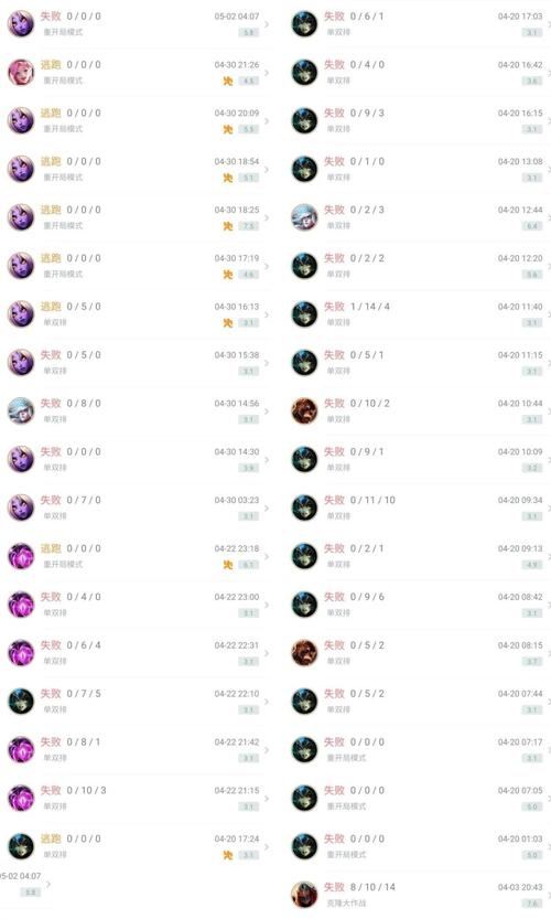 lol还有裁决之镰吗,lol还有裁决之镰吗-第5张图片-文史 lol还有裁决之镰吗,lol还有裁决之镰吗-第5张图片-文史