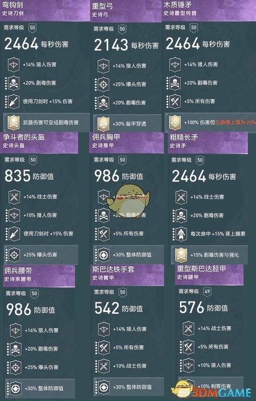 刺客信条奥德赛技能点(刺客信条奥德赛技能点有多少)-第4张图片-文史 刺客信条奥德赛技能点(刺客信条奥德赛技能点有多少)-第4张图片-文史