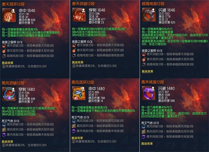 剑灵首饰怎么获得(剑灵首饰套装效果)-第6张图片-文史 剑灵首饰怎么获得(剑灵首饰套装效果)-第6张图片-文史
