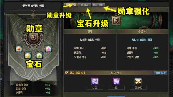 dnf勋章能强化多少级,dnf勋章强化多少会碎掉-第4张图片-文史 dnf勋章能强化多少级,dnf勋章强化多少会碎掉-第4张图片-文史