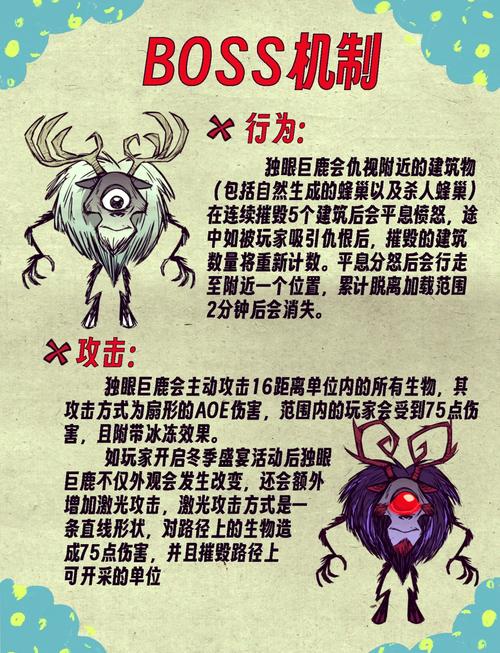 饥荒ios版为什么不刷boss,饥荒iosboss刷不出来的解决方案-第4张图片-文史 饥荒ios版为什么不刷boss,饥荒iosboss刷不出来的解决方案-第4张图片-文史