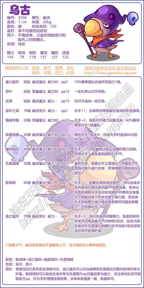 洛克王国伊拉龙绝版了吗,伊拉草原洛克王国-第3张图片-文史 洛克王国伊拉龙绝版了吗,伊拉草原洛克王国-第3张图片-文史